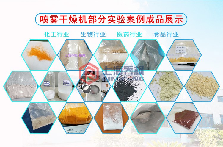 噴霧干燥機 噴霧干燥機